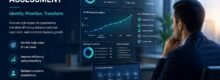 Business leader reviewing AI opportunity assessment dashboard