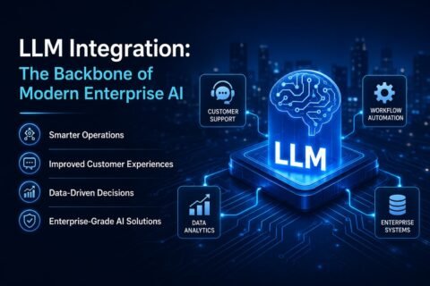 LLM integration dashboard showing AI automation, analytics, customer support, and enterprise workflows.