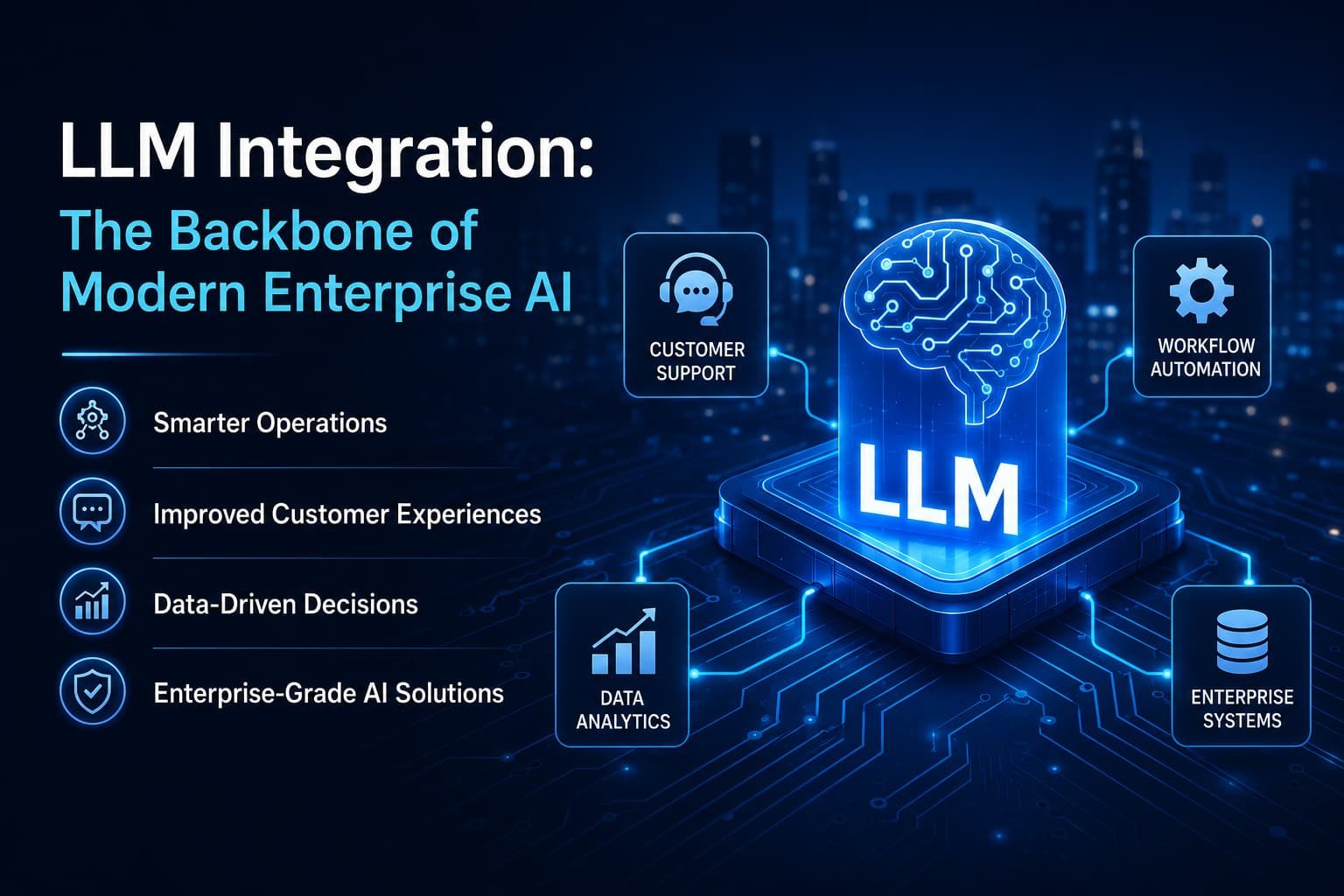 LLM integration dashboard showing AI automation, analytics, customer support, and enterprise workflows.
